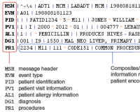 Implementing HL7 V2.x Messages HL7 V2.x
